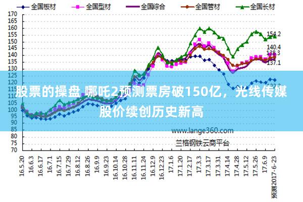 股票的操盘 哪吒2预测票房破150亿，光线传媒股价续创历史新高