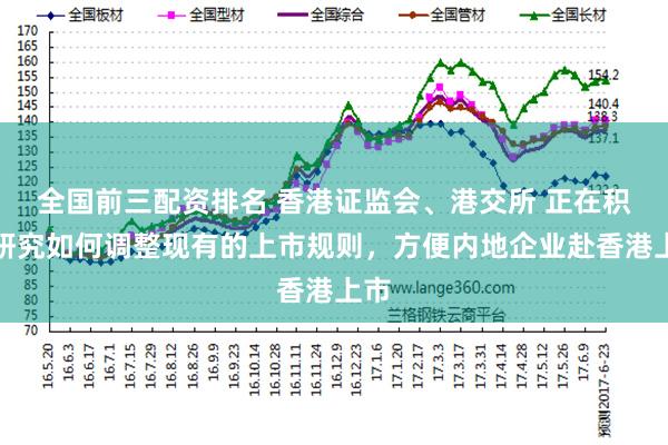 全国前三配资排名 香港证监会、港交所 正在积极研究如何调整现有的上市规则，方便内地企业赴香港上市