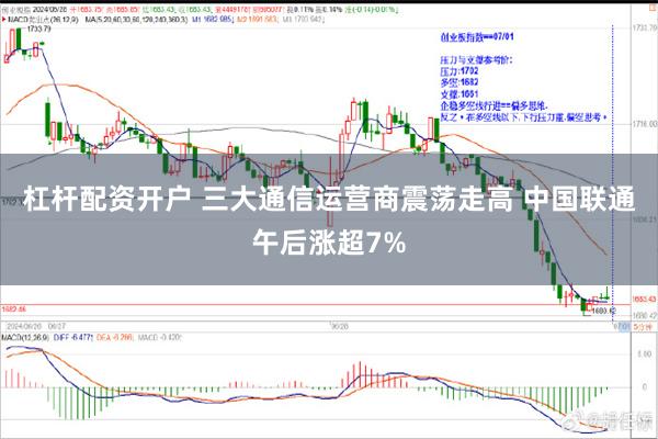 杠杆配资开户 三大通信运营商震荡走高 中国联通午后涨超7%